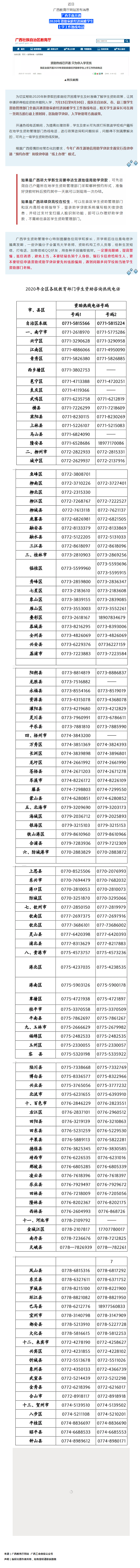 @我區(qū)家庭經(jīng)濟困難的職工：孩子上學難？資助熱線已開通！.png
