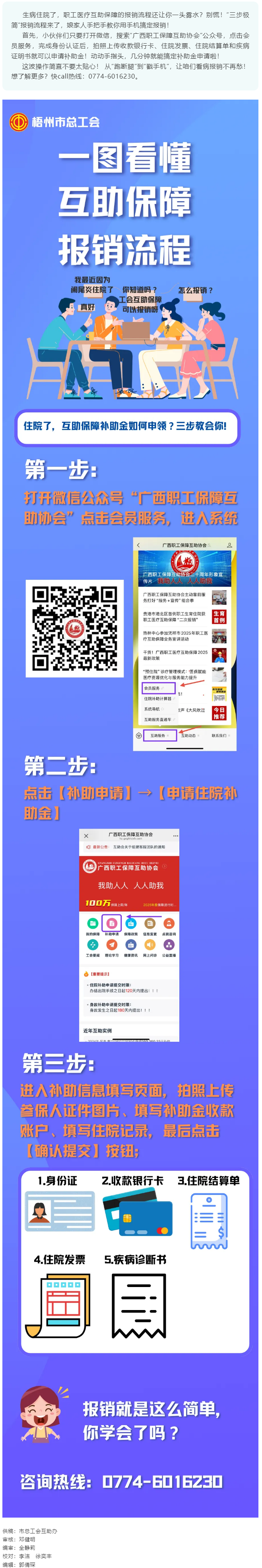 互助保障“三步極簡(jiǎn)”報(bào)銷(xiāo)流程，你學(xué)會(huì)了嗎？.png