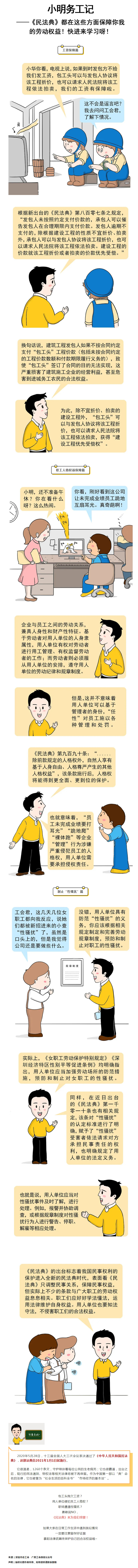 小明務(wù)工記——《民法典》這樣保障勞動者權(quán)益！.jpg