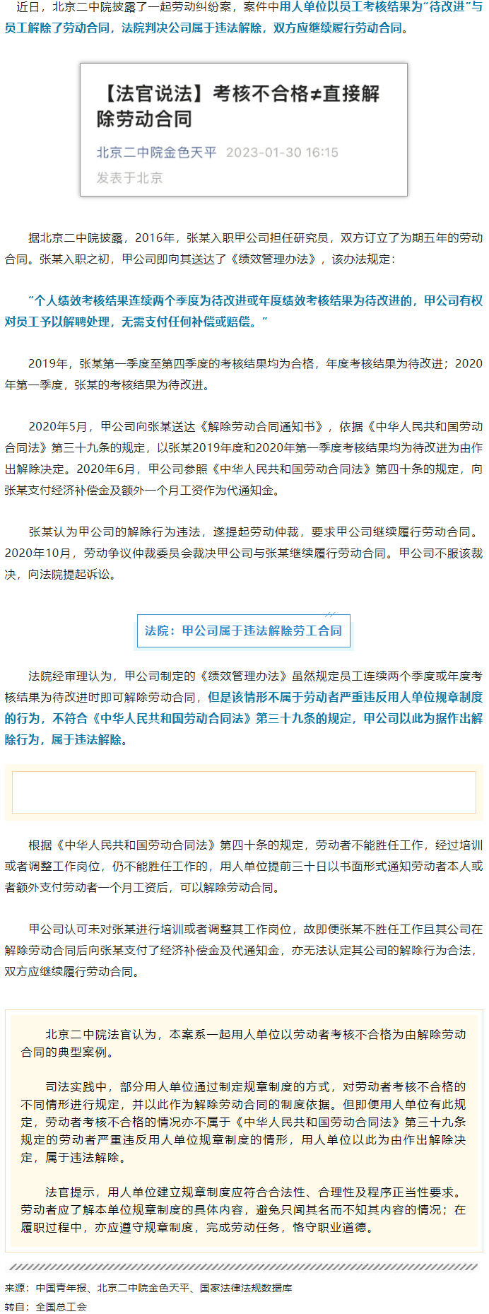 【微課堂】員工考核不合格被解除勞動(dòng)合同，法院：違法！.png