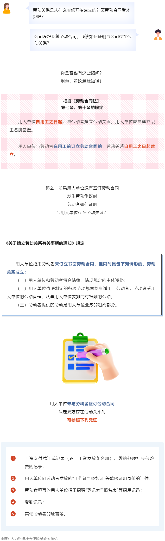 【微課堂】勞動關(guān)系從什么時候開始建立？.png