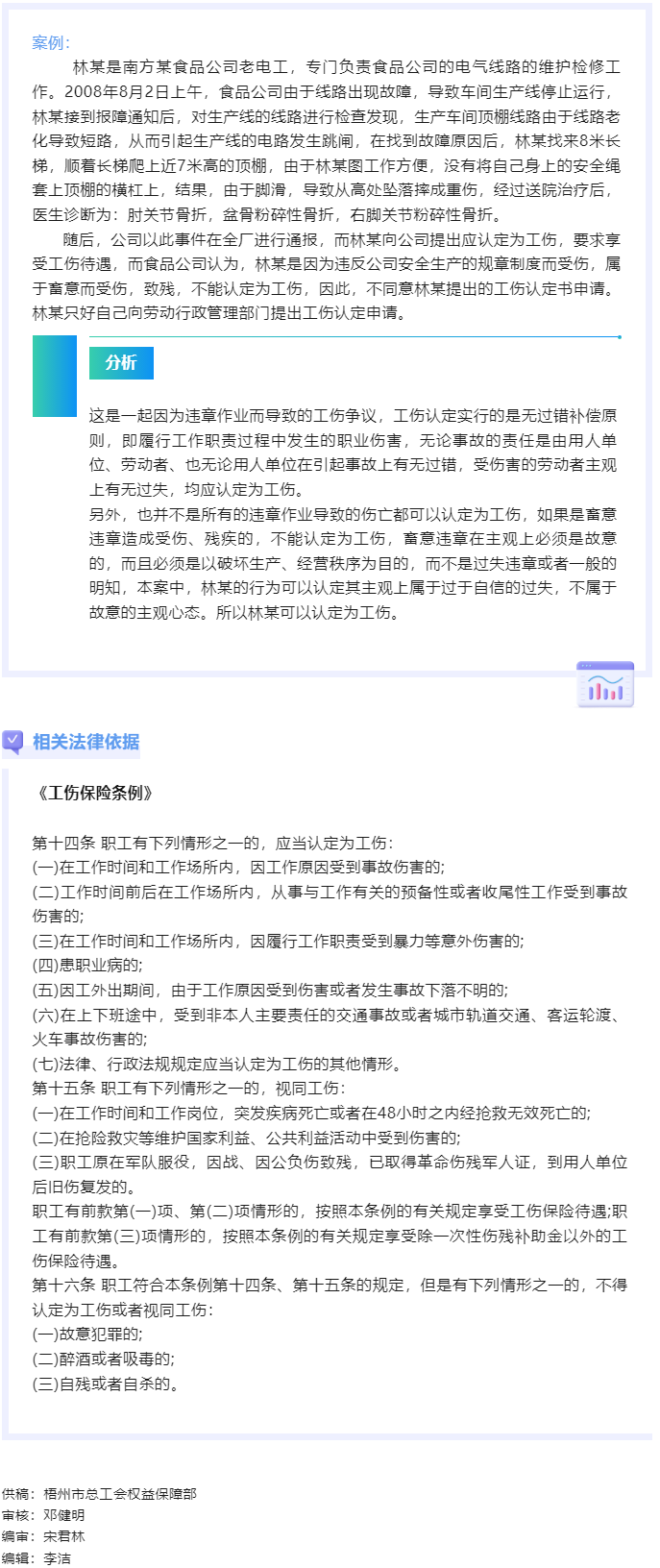 【以案說(shuō)法】違章作業(yè)致使自身受傷能否認(rèn)定為工傷.png