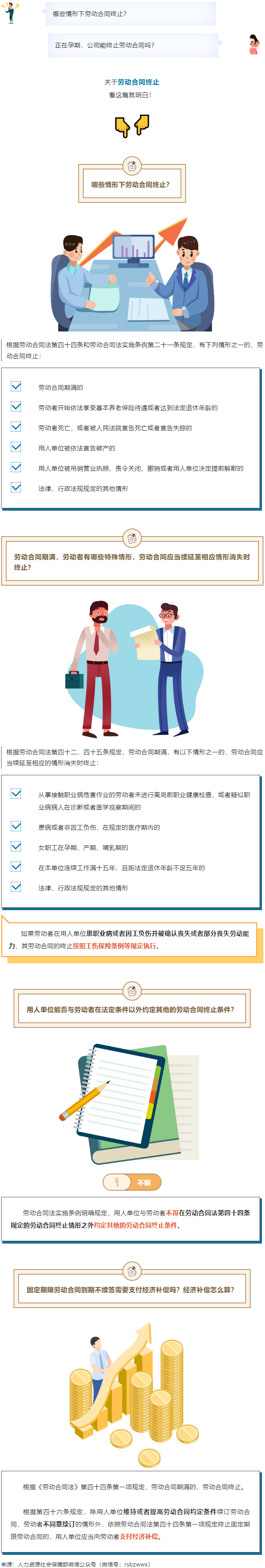 【微課堂】勞動合同終止的情形有哪些？點擊了解→.png