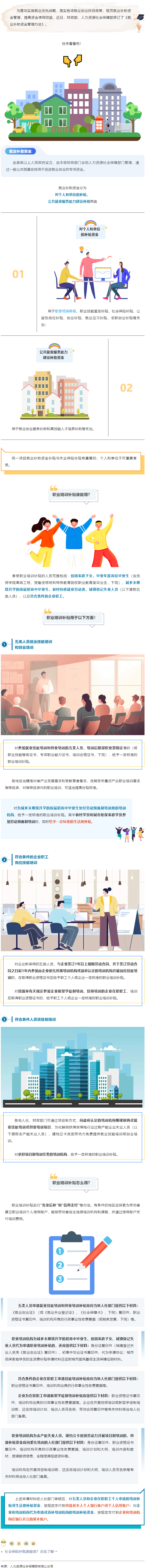 職業(yè)培訓(xùn)補(bǔ)貼誰(shuí)能領(lǐng)？速速了解→.png
