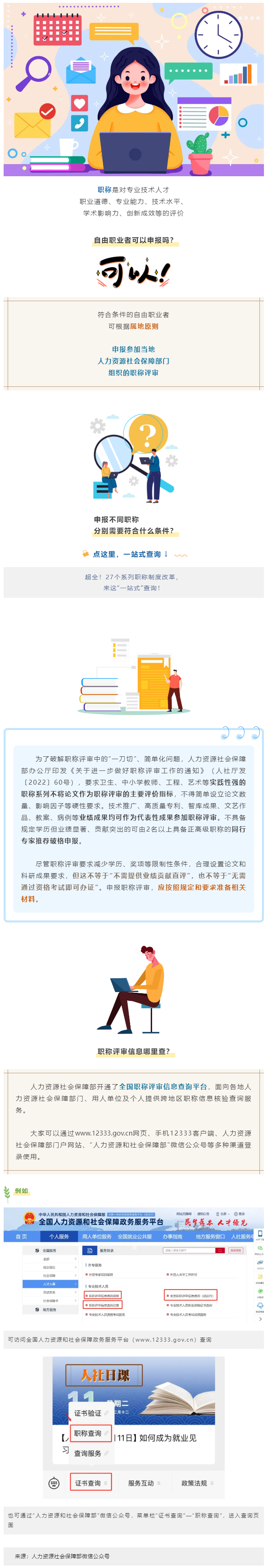 自由職業(yè)者怎么評職稱？.png