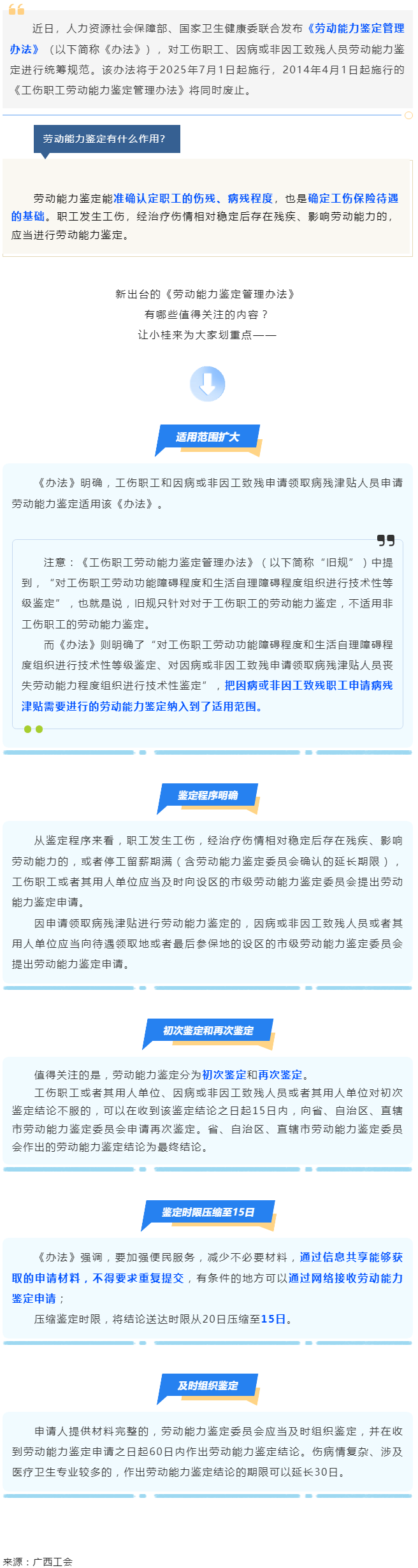 勞動能力鑒定，將有新變化！.png