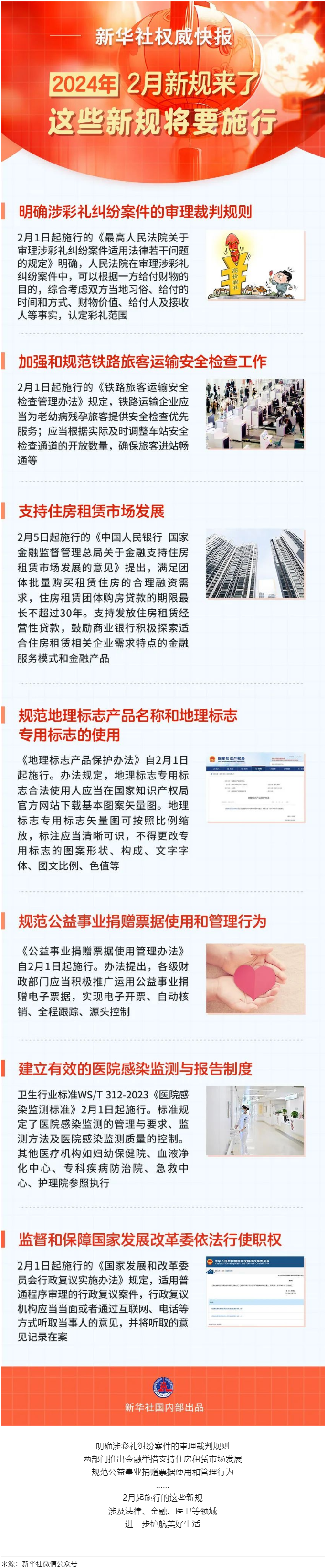 2月起，這些新規(guī)將要施行！.png