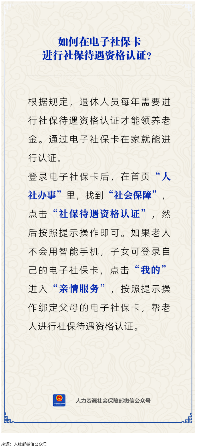 職場 _ 用電子社?？ㄈ绾芜M行社保待遇資格認(rèn)證？.png