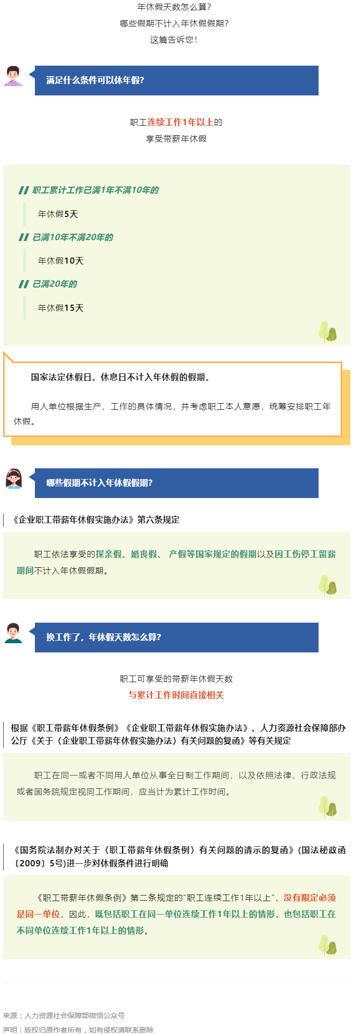 敲黑板！哪些假期不計入年休假假期？.png