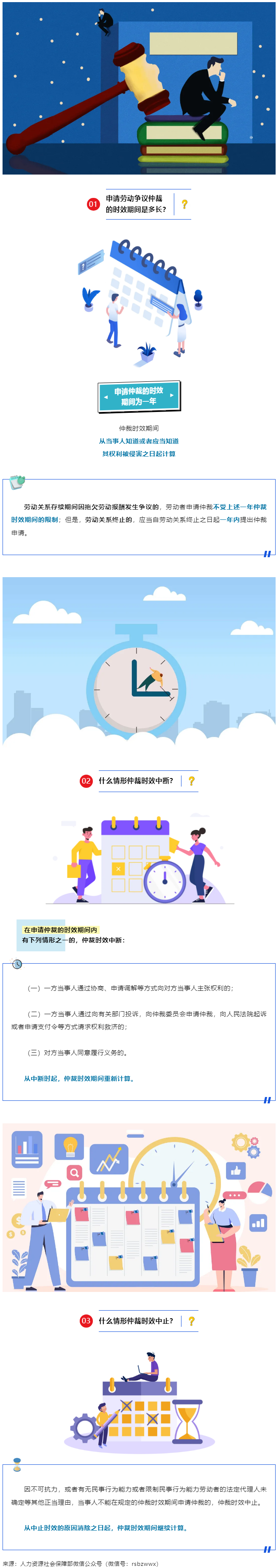 申請(qǐng)勞動(dòng)爭(zhēng)議仲裁的時(shí)效是多長？.png